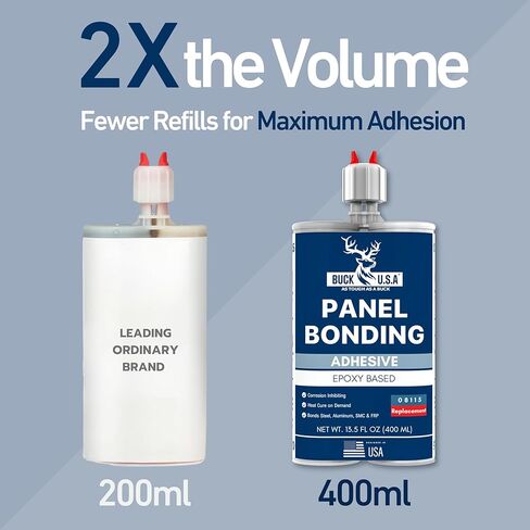 Buck Panel Bonding Adhesive, Two-Part Epoxy, 400 ml/13.5 fl oz Cartridge, 08115 Replacement, Heavy-Duty Metal Glue for Automotive Use, Bonds w/Steel, Aluminum, Plastic & More, OEM Recommended, Black in Saudi Arabia