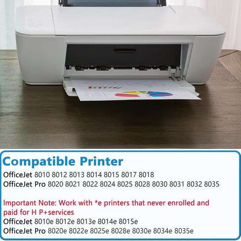 خراطيش حبر 910XL عالية الإنتاجية بديلة لطابعات HP 910 XL مناسبة لطابعات OfficeJet Pro 8020 8025 8028 8030 8035 8010 8015 8018 8022 مع شريحة V21.3.1 (سماوي أرجواني أصفر أسود، 4 عبوات) in Kuwait