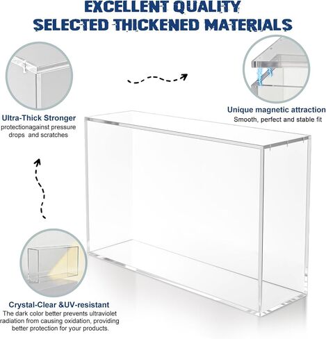 Magnetic Acrylic Display Case for Mega CHARZRD X ex Ultra-Premium Collection UPC and 151 UPC – 8mm/5mm Thick Acrylic with N52 Magnets – Protective Display for Card Collection Boxes in Saudi Arabia