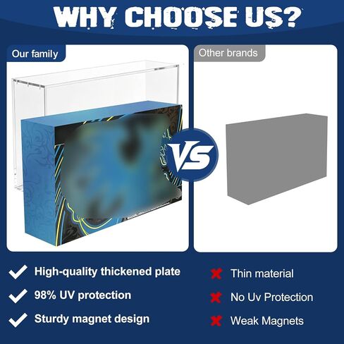 Magnetic Acrylic Display Case for Mega CHARZRD X ex Ultra-Premium Collection UPC and 151 UPC – 8mm/5mm Thick Acrylic with N52 Magnets – Protective Display for Card Collection Boxes in Saudi Arabia