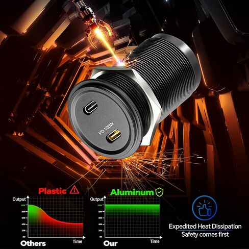 Acegoo 120W 12V USB Outlet, PD3.0 100W Type-C Car Laptop Charger, Dual Port Fast Charging Socket for Drone, Starlink Mini, Cigarette Lighter Replacement for RV Camper Truck Boat (2 Pcs) in Saudi Arabia