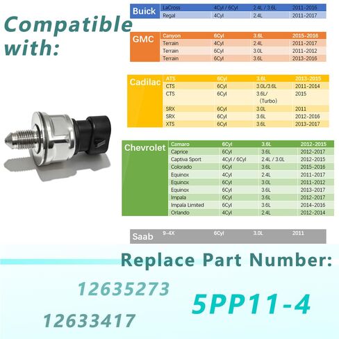 5PP11-4 Fuel Injection Pressure Regulator Sensor Replace for 12635273 12633417, Compatible with Cadillac SRX XTS CTS ATS, Chevrolet Equinox Impala, GMC Terrain, Buick Regal and More Models in Saudi Arabia