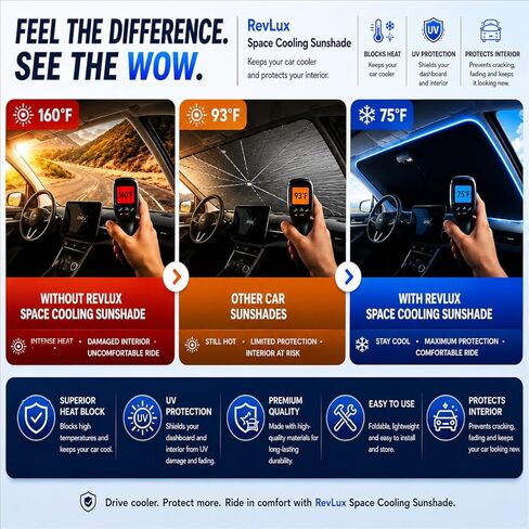 RevLux Car Windshield Sun Shade | Keeps Car Cooler in Extreme Heat, Blocks 99% UV Rays & Protects Dashboard from Cracking | ZeroLight Thermal Shield Tech | Foldable Sunshade for Sedan SUV Truck in Saudi Arabia