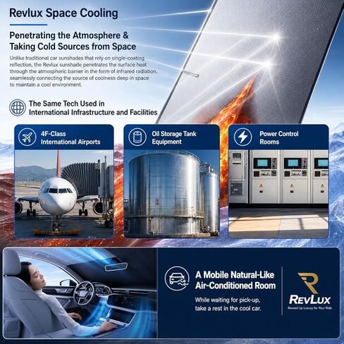 RevLux Car Windshield Sun Shade | Keeps Car Cooler in Extreme Heat, Blocks 99% UV Rays & Protects Dashboard from Cracking | ZeroLight Thermal Shield Tech | Foldable Sunshade for Sedan SUV Truck in Saudi Arabia