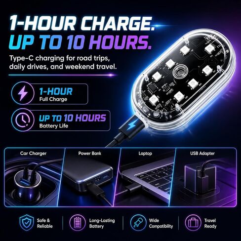 4Pcs Magnetic LED Interior Car Lights – 8 Colors RGB Wireless Ambient Lighting with Remote & Touch Control, USB Rechargeable Portable Strobe Nightlight for Footwell Door Dash Glove Box – Car Truck SUV in Saudi Arabia