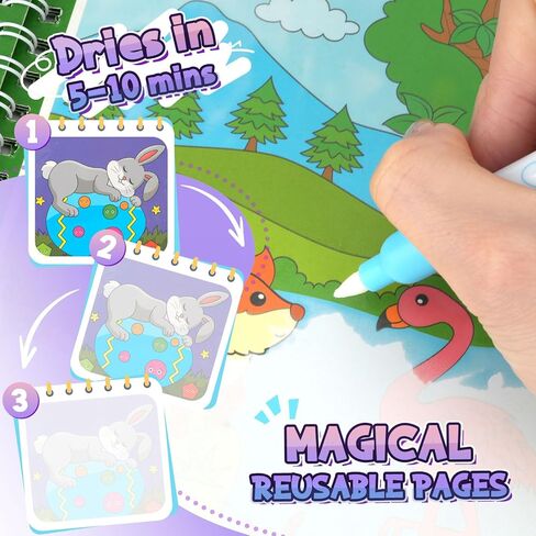 CMTOOP 5 Pack Water Coloring Books for Toddlers 1-3 - Mess Free Painting for Kids & Reusable Magic Water Activity Book - Aqua Art Travel Toys & Educational Arts and Crafts Gifts for Boys Girls Age 2-4 in Saudi Arabia