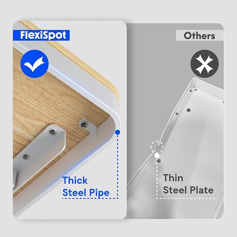 FLEXISPOT 55 "مكتب قائم كهربائي أبيض مع أدراج، مكتب منزلي سريع التجميع مع مساحة تخزين، شحن USB، مكتب كمبيوتر للمكتب المنزلي (سطح أبيض + إطار قابل للتعديل، Comhar) in Kuwait