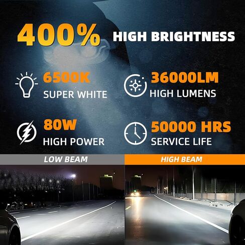 Lights Fit For Dodge Ram 2013-2015 with projector, 9005 High Beam 9012 Low Beam 9145 Fog Light Bulbs, High Power 6500K White Light,Plug & Play, Pack of 6 in Saudi Arabia