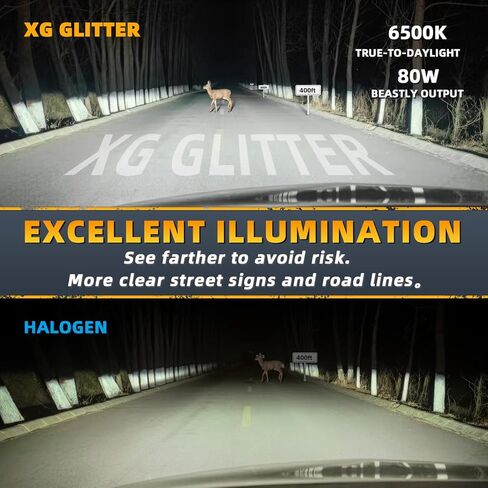 Lights Fit For Dodge Ram 2013-2015 with projector, 9005 High Beam 9012 Low Beam 9145 Fog Light Bulbs, High Power 6500K White Light,Plug & Play, Pack of 6 in Saudi Arabia