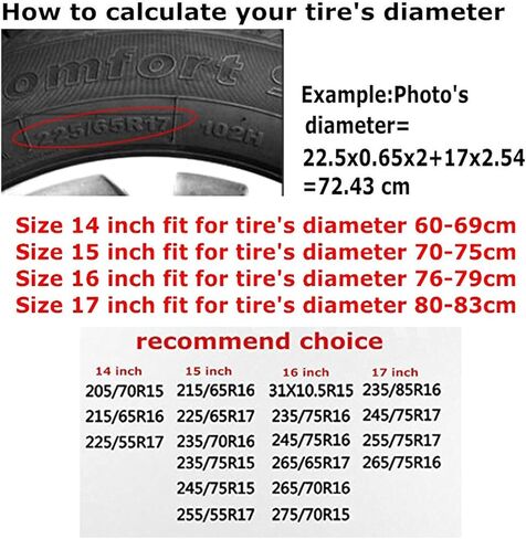 Spare Tire Covers for Trailers,Round Shield Scales Wheel Protectors Waterproof Sun Protection Universal Fit for Trailers Rv SUV Truck Camper Travel Trailer Accessories,15 inch in Saudi Arabia