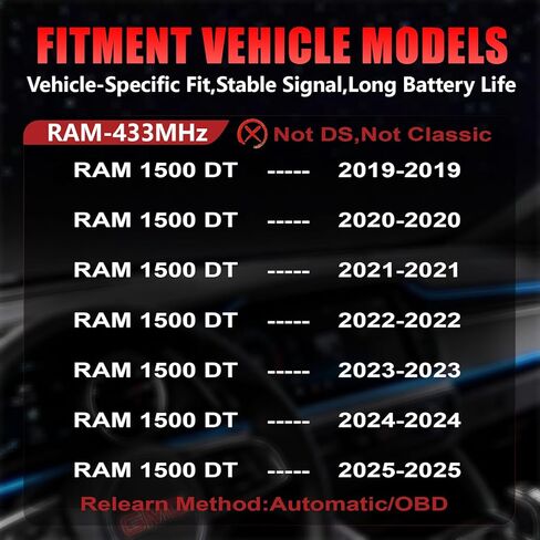 إعادة التعلم التلقائي TPMS، مستشعر ضغط الإطارات المبرمج مسبقًا لـ 2019-2025 RAM 1500 DT (ليس DS، وليس كلاسيكي)، 433 ميجاهرتز Dodge RAM DT - استبدل OE# 68293199AA(4PCS) in Kuwait