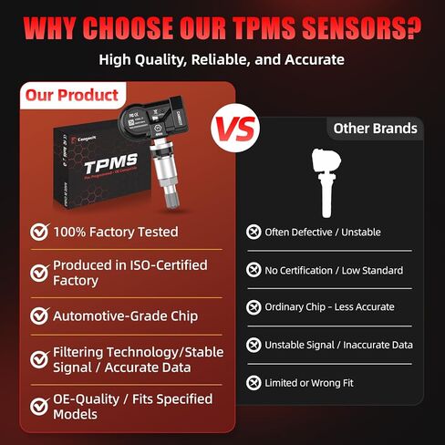إعادة التعلم التلقائي TPMS، مستشعر ضغط الإطارات المبرمج مسبقًا لـ 2019-2025 RAM 1500 DT (ليس DS، وليس كلاسيكي)، 433 ميجاهرتز Dodge RAM DT - استبدل OE# 68293199AA(4PCS) in Kuwait