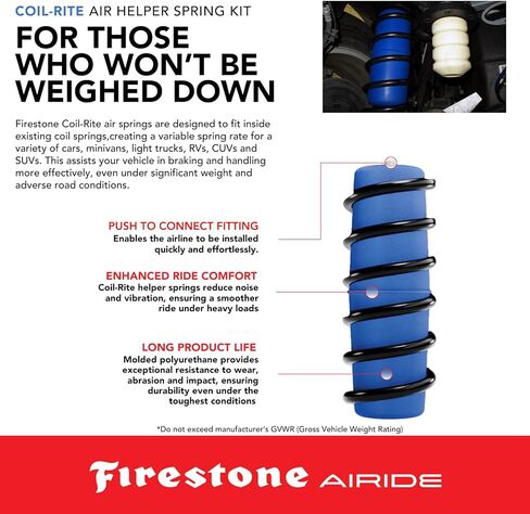 مجموعة زنبركات الهواء الخلفية Firestone Airide Coil-Rite 4119 تناسب 2022-2025 Maverick AWD | غير متوافق مع وصلة الجر داخل السرير | سعة تحميل 1000 رطل | 5-35 رطل لكل بوصة مربعة | سهلة التركيب in Kuwait