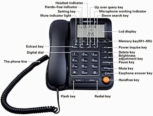Call Center Dial pad with Headset Jack Corded Telephone with Caller ID Home Office Telephone in Saudi Arabia