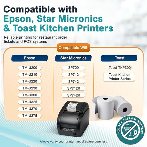 3" x 165' Bond Receipt Paper Rolls (12 Pack) – 1-Ply White POS Kitchen Printer Paper for Impact Printers – Compatible with Epson TM-U200, Star SP700, Bixolon SRP275, Toast TKP300 in Saudi Arabia