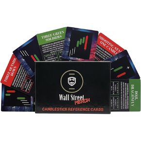 Stock Market Flash Cards/Reference Cards for New Investors Interested in Learning Day Trading or Technical Analysis or Candlestick Patterns for Traders and Investors from Wall Street Merch