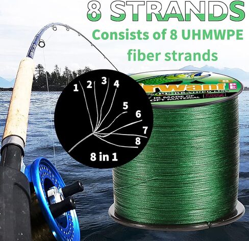 Braided Fishing Line 8 Strands of Super Strong PE Fishing line Extreme Power Fishing Braided line is Used for Saltwater and Freshwater Fishing in Saudi Arabia
