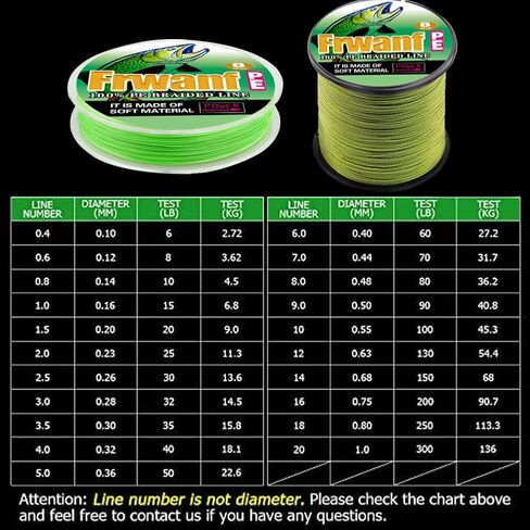 Braided Fishing Line 8 Strands of Super Strong PE Fishing line Extreme Power Fishing Braided line is Used for Saltwater and Freshwater Fishing in Saudi Arabia