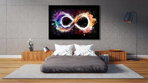SamYueheya Modern Wall Art Canvas Prints.Bulb with Splash of Colors painting.Poster for Living Room Office Decor (60x90cm (24x35 in),Black, Frame) in Saudi Arabia