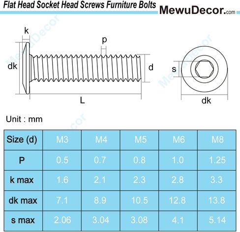 M6 x 16mm Socket Cap Furniture Bolts with Barrel Nuts for Furniture Cots Beds Crib and Chairs, Carbon Steel, Black Oxide, 10 Sets in Saudi Arabia