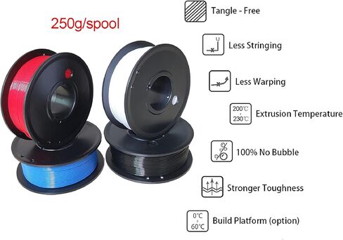 Maths PLA+ 3D Printer Filament 1.75mm (±0.02 mm), 0.25Kg/Spool, Total 1Kg/2.2lb, Independent Vacuum Package. 4 Colors Pack for 3D Printer & 3D Pen-Red, Blue, Black, White in Saudi Arabia