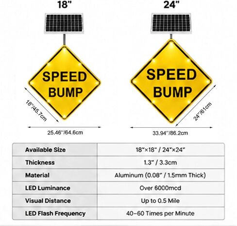 علامة عثرة السرعة LED الشمسية الوامضة، 18 بوصة × 18 بوصة MUTCD W17-1 علامة تحذير ماسية، مستشعر ضوء يعمل بالطاقة الشمسية LED حافة ضوء عاكس لحركة المرور في موقف السيارات الخاص (18 بوصة) in Kuwait