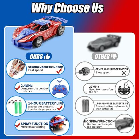 2.4GHz RC Small Drift Car,1：18 Cool Spider Remote Control Car with Glowing Tail Light & Mist, Rechargeable Spider Toys Vehicles Gifts for 3 4 5 6 7 8 9 10 11 12Year Old Boys Age in Saudi Arabia