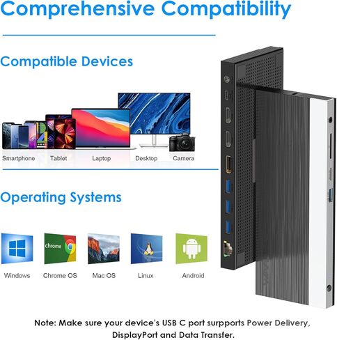 WAVLINK USB C Docking Station Dual Monitor, USB C Hub Laptop Triple Display, USB C to 2 HDMI,DisplayPort, PD Charging, Ethernet, 5 USB, SD/TF Read, Audio for MacBook Dell HP Lenovo Surface, Blue in Saudi Arabia