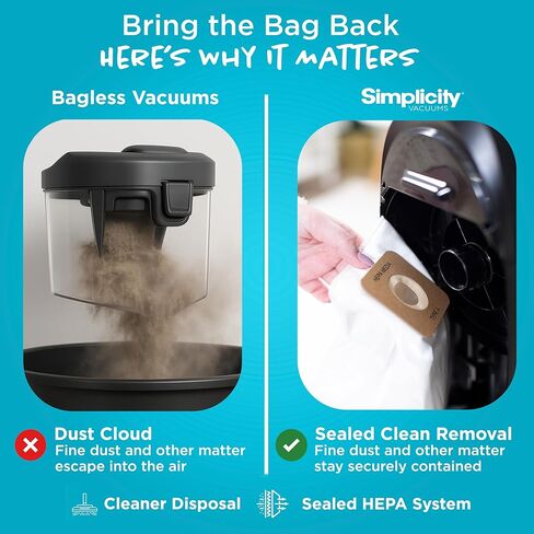 Simplicity Vacuums Allergy Bagged Vacuum Cleaner for Carpet and Hardwood, Multi Surface Upright Vacuum Cleaner with Certified HEPA Vacuum, Pet Vacuum, S20EZM in Saudi Arabia