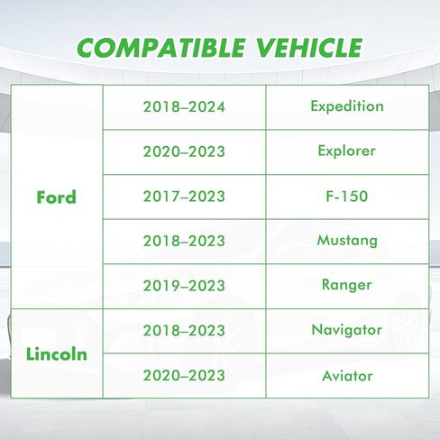 فلتر نقل السرعة 10R80 مع حشية مقلاة مناسب لـ 2017-2023 Ford F-150، 2018-2024 إكسبيديشن، 2020-2023 إكسبلورر، 2018-2023 موستانج، 2019-2023 رينجر استبدال HL3Z7A098A HL3P7G186CA in Kuwait