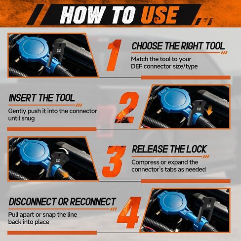 DEF Fuel Line Disconnect Tool Set,Heavy Duty Diesel Toolsl Can Easy Access to DEF/Coolan/Fill/Breather/Fuel Line,Compatible with 2012+ Ford Chevy Silverado Tahoe Suburban GMC Sierra Yukon in Saudi Arabia