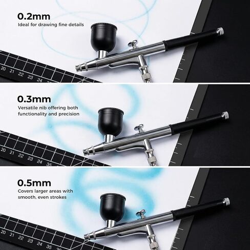 Airbrush Kit, 50 PSI Air brush Gun & Air Compressor with Dual-Airflow, 2 Airbrushes with 0.2/0.3/0.5mm Nozzle/Cleaning Sets, Ideal for Modeling, Painting, Nails, Makeup & Cake Decorating in Saudi Arabia
