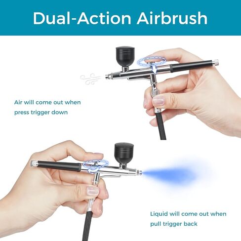 Airbrush Kit, 50 PSI Air brush Gun & Air Compressor with Dual-Airflow, 2 Airbrushes with 0.2/0.3/0.5mm Nozzle/Cleaning Sets, Ideal for Modeling, Painting, Nails, Makeup & Cake Decorating in Saudi Arabia