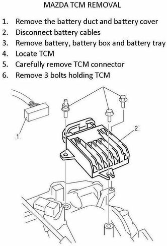 LF2L LF2L189E1E LF2L-18-9E1E التوصيل N Play وحدة التحكم في ناقل الحركة المبرمجة TCM المتوافقة مع 2008-2010 Mazda Premacy 2.0L in Kuwait