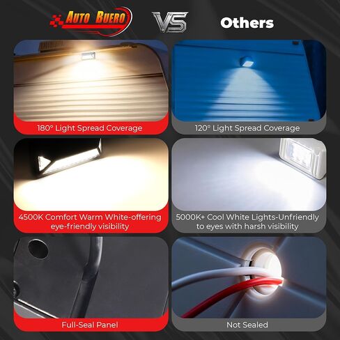 مصابيح RV خارجية 3 جوانب 180 درجة زاوية كاملة RV Porch Light، 4500K أبيض دافئ، ألومنيوم مصبوب، IP67 مقاوم للماء 12-32V DC، مصابيح RV خارجية متوافقة مع RV، العربة، المقطورة، الشاحنة، الشرفة in Kuwait