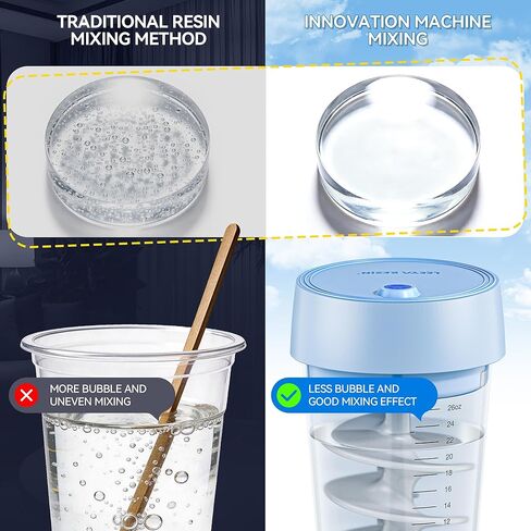 Auto Resin Mixer，Hands-Free epoxy Resin Mixer，Reduce Bubbles，Suitable for 24OZ, Resin molds, Silicone molds, and DIY Crafts in Saudi Arabia