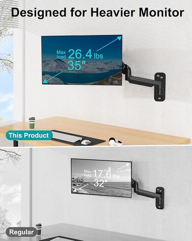 MOUNT PRO Monitor Wall Mount for Max 32 Inch Computer Screen, Premium Heavy Duty Single Monitor Arm, Full Motion Wall Monitor Mount with VESA Extension Kit, Max VESA 200x200mm in Saudi Arabia