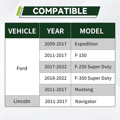 مجموعة حشية وعاء زيت فلتر ناقل الحركة من YEEDO مناسبة لسيارة Ford Expedition F150 F250/F350 Super Duty Mustang، لسيارة Lincoln Navigator يستبدل FT-188، BL3Z-7A098-A in Kuwait