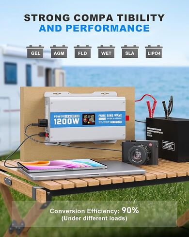 1200W Pure Sine Wave Power Inverter 12V DC to 120V AC Converter 2400 Watt Peak Power Multi-Display Screen with 2 GFCI Outlet 30W USB and 18W Type-C for Car RV Truck Boat Off-Grid, Gray Blue in Saudi Arabia