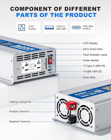 1200W Pure Sine Wave Power Inverter 12V DC to 120V AC Converter 2400 Watt Peak Power Multi-Display Screen with 2 GFCI Outlet 30W USB and 18W Type-C for Car RV Truck Boat Off-Grid, Gray Blue in Saudi Arabia