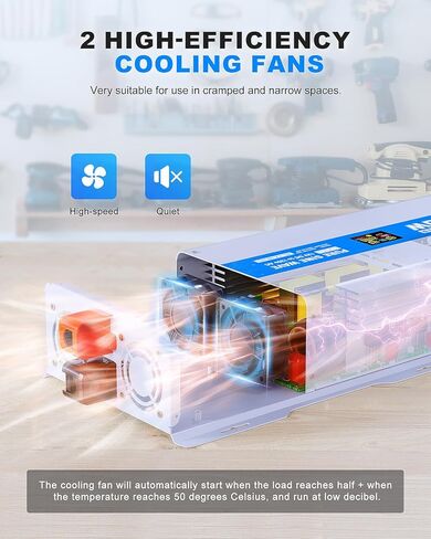 1200W Pure Sine Wave Power Inverter 12V DC to 120V AC Converter 2400 Watt Peak Power Multi-Display Screen with 2 GFCI Outlet 30W USB and 18W Type-C for Car RV Truck Boat Off-Grid, Gray Blue in Saudi Arabia