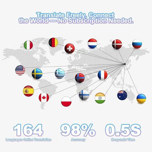 سماعات أذن للترجمة في الوقت الحقيقي - سماعات أذن لمترجم اللغة AI 164، Audifonos Traductores Inglés Español، وقت تشغيل 60 ساعة، جهاز ترجمة 3 في 1، ترجمة سماعات الأذن للسفر والأعمال والتعلم in Kuwait