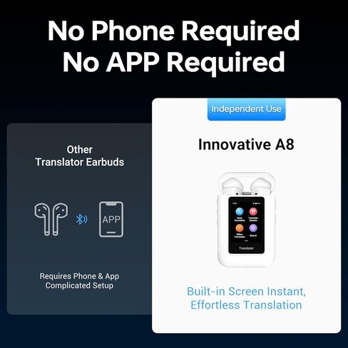سماعات أذن Anfier A8 AI للترجمة في الوقت الحقيقي، جهاز مترجم ChatGPT بـ 144 لغة، Audifonos Traductores Inglés Español في الوقت الحقيقي لا يتطلب تطبيق، مترجم لغة غير متصل للسفر (أبيض) in Kuwait