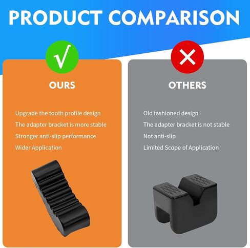 2 PCS Car Jack Stand Pads, 3 Ton Anti-slip Rubber Stand Cushion Sleeve, Heavy-duty Rack Protection Pad for Floor Jacks, Maintenance Repair Tool for Cars SUVs Trucks (Black) in Saudi Arabia