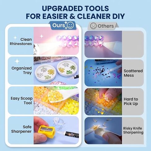 LZBRDY 34,000pcs Resin Rhinestones Kit - 24 Colors 3mm Flatback Gems with 3X B7000 Glue, 2 Wax Pencils & 2 Trays - Ultimate Bedazzling Kit for 2 Persons, DIY Gift Box for Shoes, Denim & Tumblers in Saudi Arabia