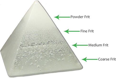 8.5 Oz Deep Aqua Transparent Powder Frit - 96 Coe in Saudi Arabia