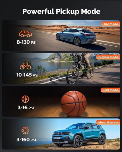 ضاغط هواء محمول منفاخ الإطارات ETENWOLF ZEPHYR S3، نفخ سريع لمدة دقيقة واحدة ودورة عمل 100%، مضخة هواء 160 رطل لكل بوصة مربعة للسيارات وسيارات الدفع الرباعي والدراجات والكرات (برتقالي حيوي) in Kuwait