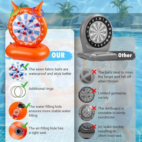 Inflatable Dart Board Pool Toys, 2-in-1 Pool Games with Throwing & Ring-toss Games, Sewn Fabric Balls and Rings for Kids & Adults, Suitable for Family Gatherings & Water Parties in Kuwait