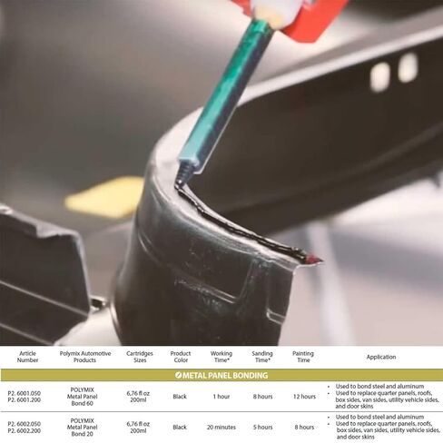 Polymix Panel Bond 20 Adhesive Kit – 3 x 50ml Cartridges, 12 Mixing Tips & Dispensing Gun – Auto Body Panel Adhesive, Fast Cure Structural Bonding Solution in Saudi Arabia