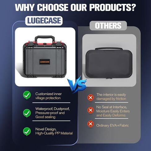 Hard Case for NOCO Boost X GBX45 - Portable Car Battery Jump Starter Hard Shell Case: Waterproof Travel Carrying Storage Box for NOCO Boost X GBX45 UltraSafe Jump Starter - Road Trips & Highway Travel in Saudi Arabia
